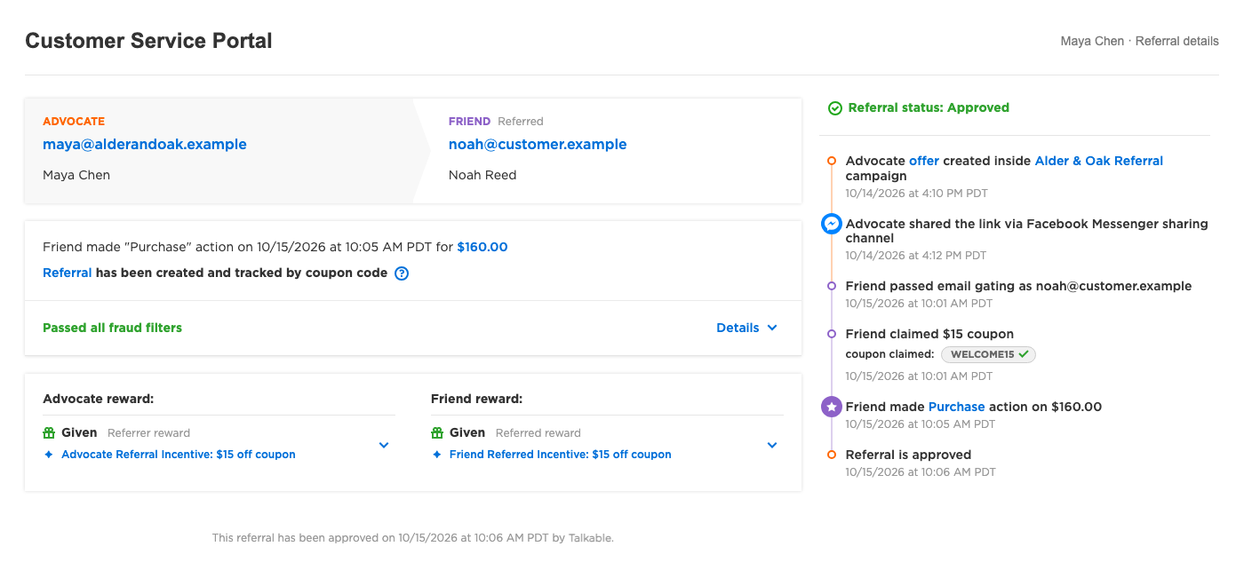 Customer Service Portal showing the referral, fraud checks, $160 order, $15 rewards, and a chronological customer journey